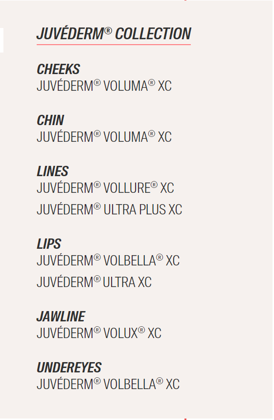 Juvederm-Collection-Description-Image